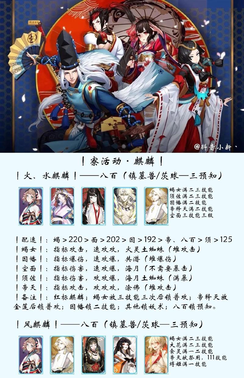 阴阳师风格名字的创意来源？