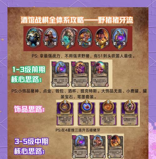 炉石传说机械酒馆怎么玩？有哪些策略？