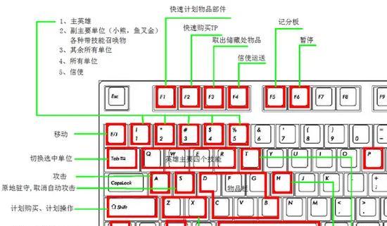 刀塔2如何自定义英雄键位？改键位的步骤是什么？