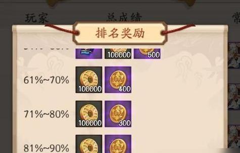 阴阳师绘卷商店进入条件是什么？如何在绘卷商店中购买物品？