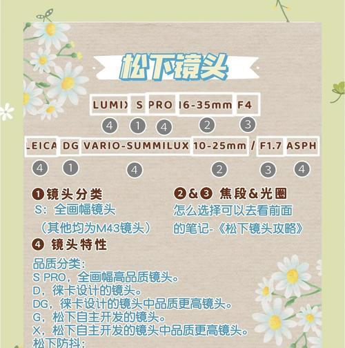 平面镜头调整技巧是什么？如何调整刀塔平面镜头？