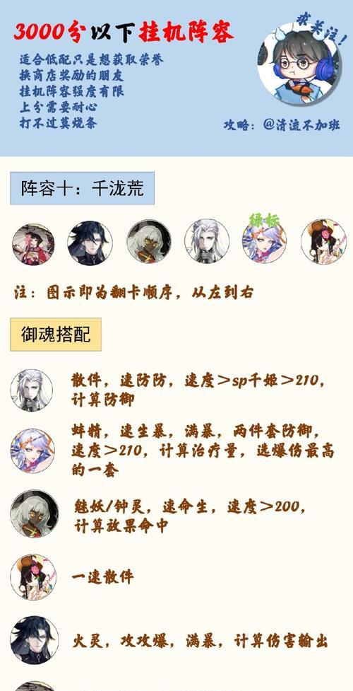 阴阳师中如何给角色改名？改名的步骤和注意事项有哪些？