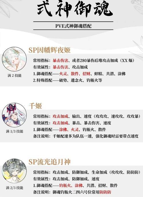 阴阳师中如何给角色改名？改名的步骤和注意事项有哪些？