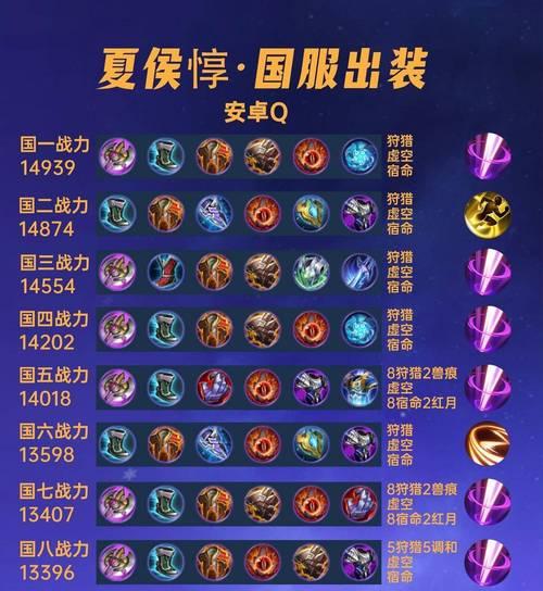王者荣耀铭文如何装配？装配铭文的正确步骤是什么？