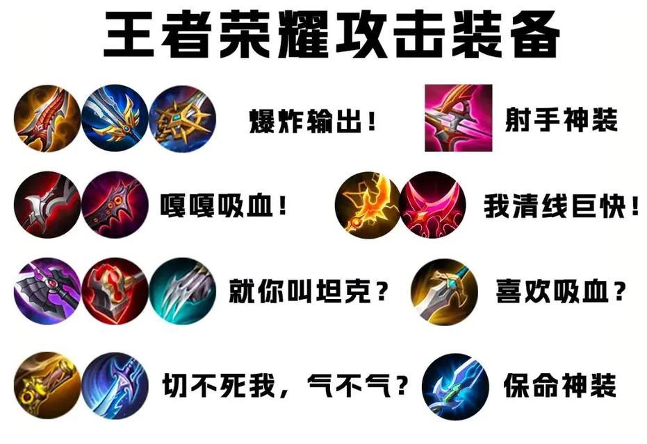 王者荣耀铭文如何装配？装配铭文的正确步骤是什么？