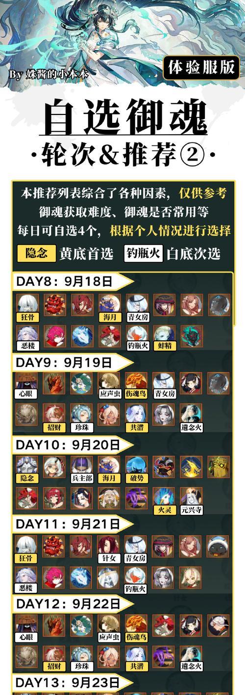 阴阳师打牌模式的玩法是什么？如何在打牌模式中获得胜利？