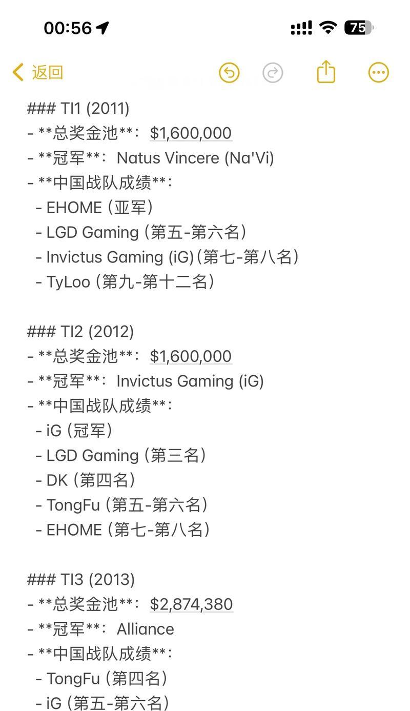 DOTA2冠绝了之后如何查看排名？排名系统是如何运作的？