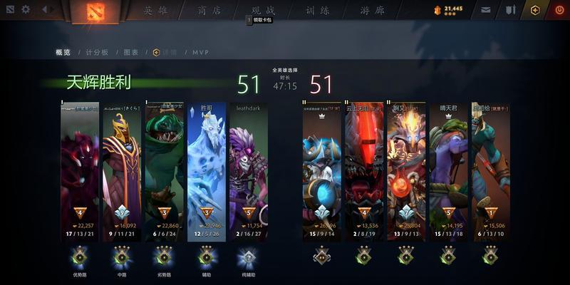 刀塔2先锋1到5分别代表什么？如何在游戏中正确表示？