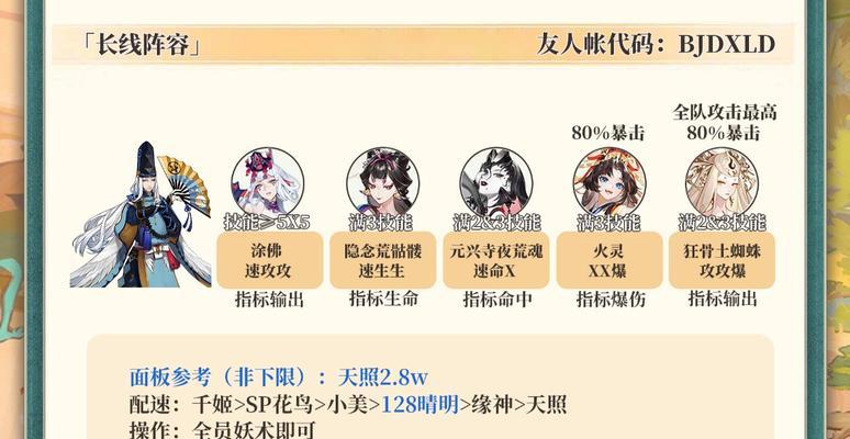 《阴阳师》因幡斗技的玩法有哪些？