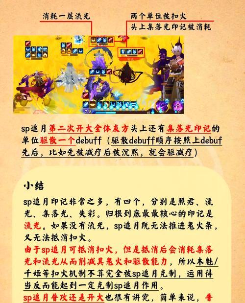 《阴阳师》因幡斗技的玩法有哪些？