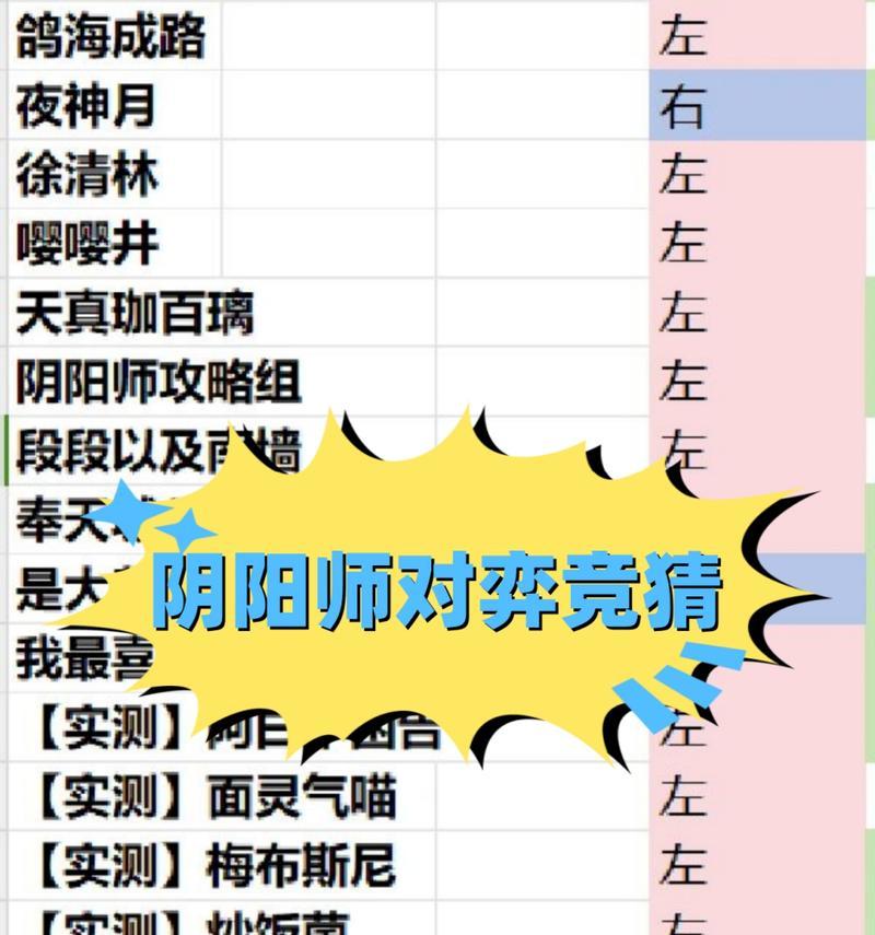 阴阳师中竞猜活动的胜率如何计算？有哪些影响因素？