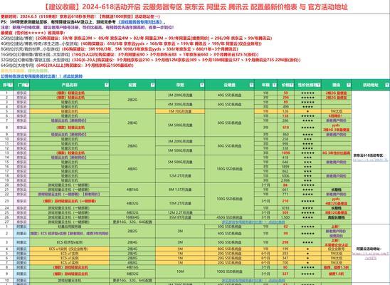 《我的世界》服务器设置有哪些步骤？