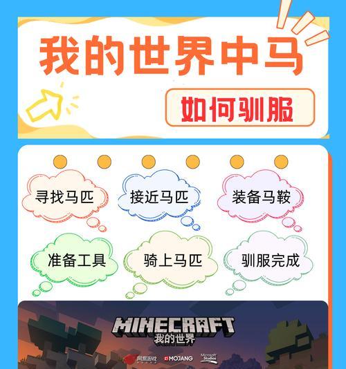 我的世界中如何加入其他玩家的世界？