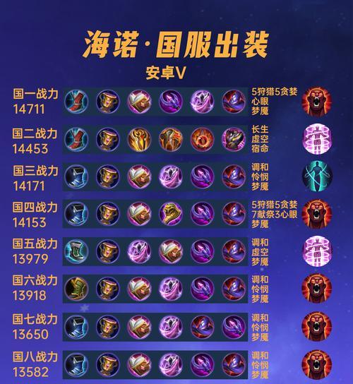 海矛在王者荣耀中的玩法是什么？海矛的技能如何使用？