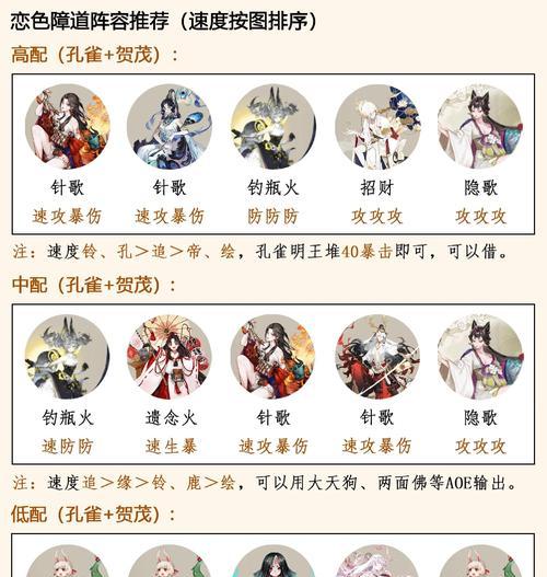 阴阳师带侄子的正确玩法是什么？