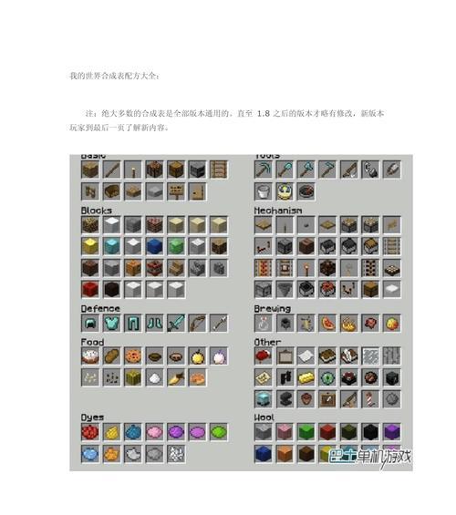 我的世界中木板如何合成？合成公式是什么？