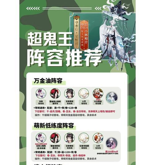 阴阳师中超鬼王区域的进入方法是什么？