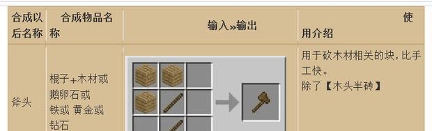 我的世界木斧子制作步骤是什么？
