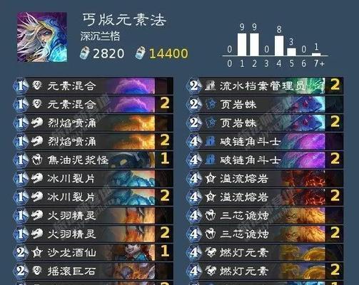 炉石传说特殊皮肤卡如何获取？获取途径有哪些？