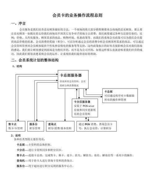 卡会员的操作流程是怎样的？
