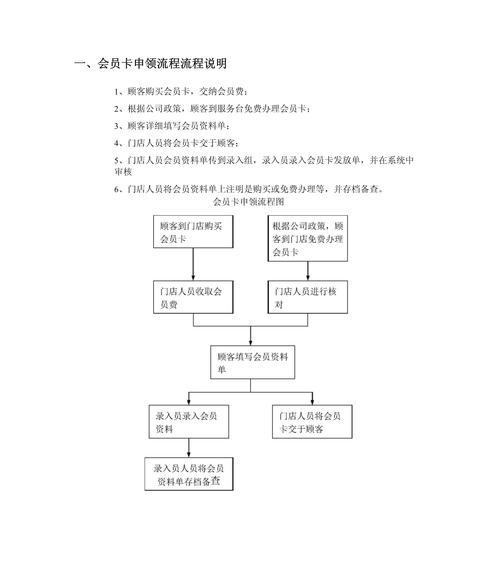 卡会员的操作流程是怎样的？