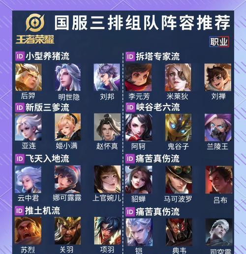 王者荣耀中如何查看队友的段位？