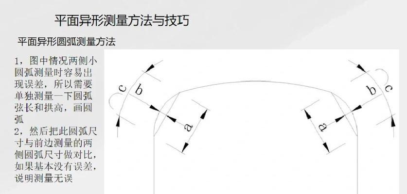刀塔机倒四角圆弧调整方法是什么？如何设置正确的圆弧角度？