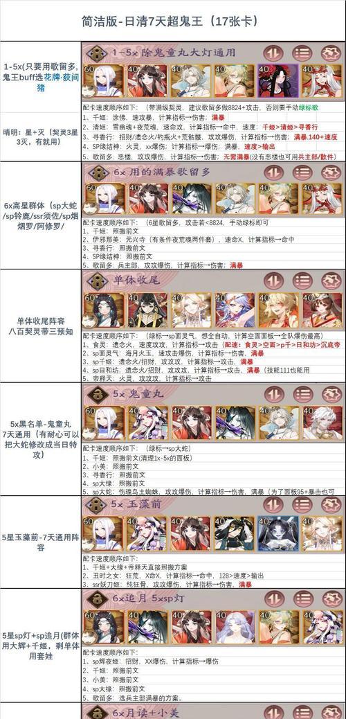 阴阳师50级后玩法有哪些？