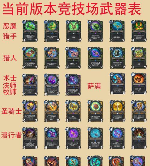 炉石传说获取打击特效途径？特效对战斗有何影响？