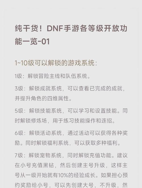 DNF绝杀技的完全使用指南（掌握DNF绝杀技的秘诀）