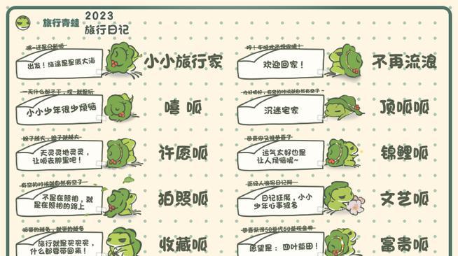 《探寻中国美食之旅——以旅行青蛙中国之旅小伙伴的美食探索为主题的游戏攻略》（发现中国美食的快乐之旅）