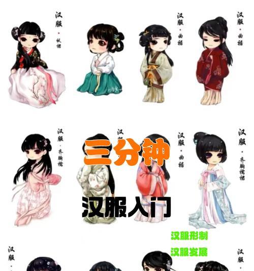 游戏中的制作进贡绣品，以爱江山更爱美人（萌新入门指南）