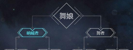 以龙之谷手游精灵哪个好（探索药剂师精灵在龙之谷手游中的优势及最佳搭配策略）