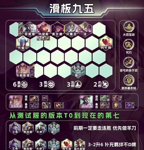 《爆裂魔女初学者阵容搭配攻略》（最佳阵容配置及技能提升）