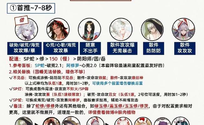 过年期间阴阳师爬塔活动如何获得式神？