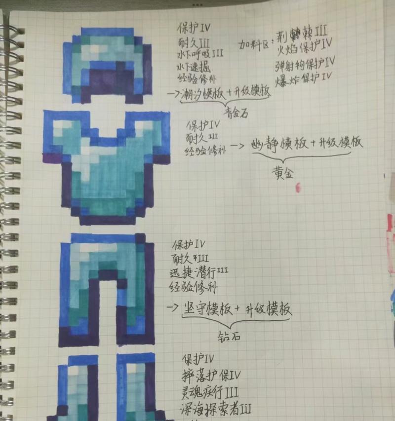 我的世界附魔台升级方法是什么？需要哪些材料？