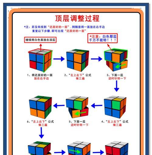 刀塔2中物理转魔法的转换方法是什么？
