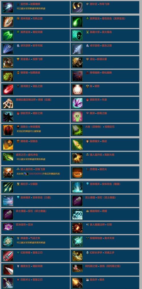刀塔2中物理转魔法的转换方法是什么？
