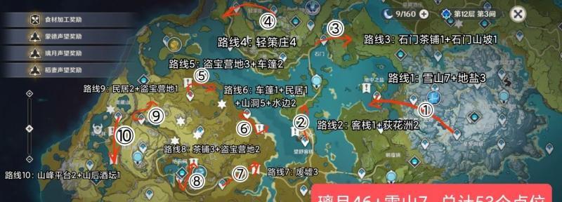 原神手游攻略（揭秘七天神像）