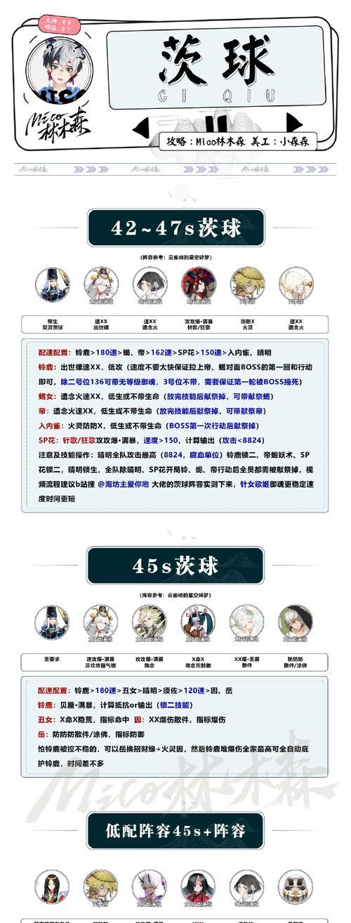 阴阳师契灵之境的培养方法是什么？培养契灵之境的技巧有哪些？