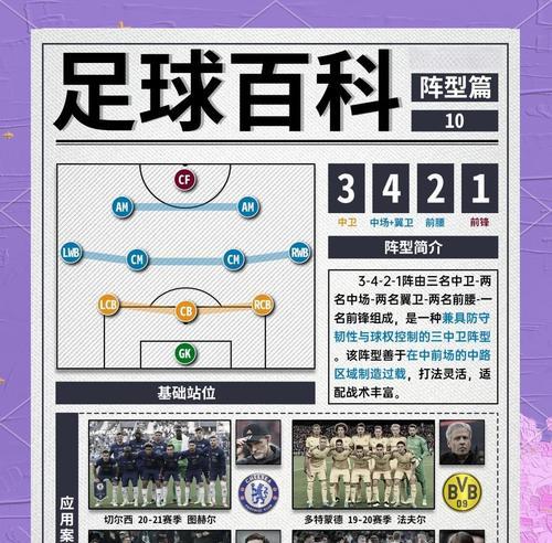 部落冲突足球最新挑战的打法是什么？