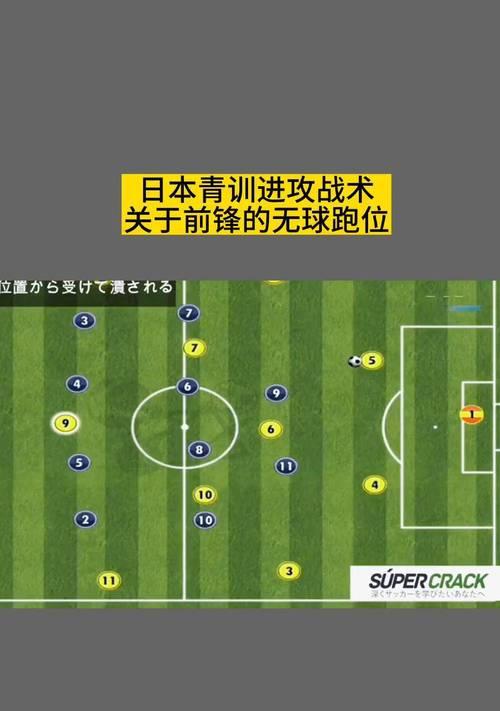 部落冲突足球最新挑战的打法是什么？