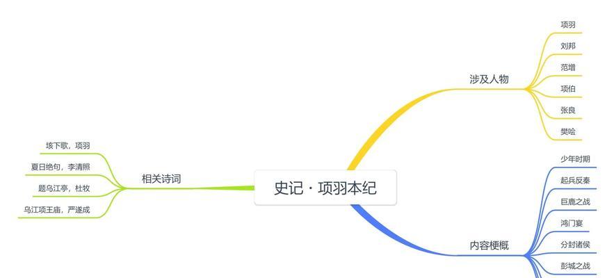 项羽技能介绍及出装铭文连招解析（王者荣耀项羽的强大技能组合与出装铭文推荐）