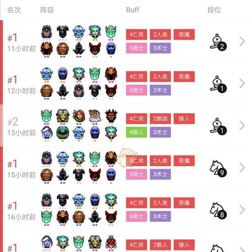 刀塔2怎么看阵容后期攻略？后期阵容搭配和策略是什么？