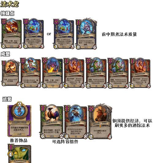 炉石传说中回合龙的玩法是什么？如何有效利用回合龙？
