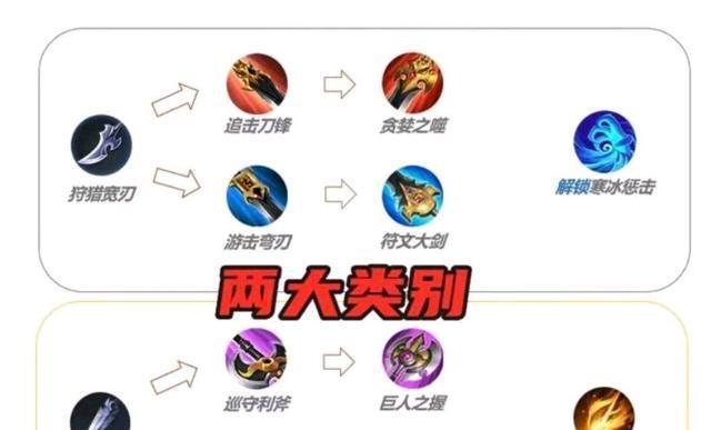 王者荣耀健康系统解除方法（如何取消王者荣耀健康系统限制）