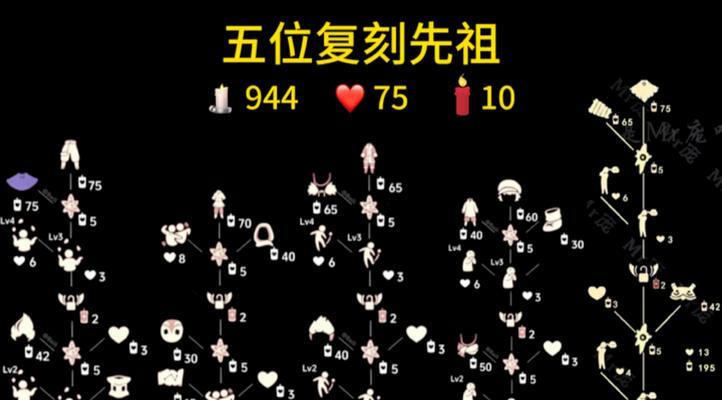 《光遇预言季云野地季节蜡烛位置一览》（探索神秘的云野地）