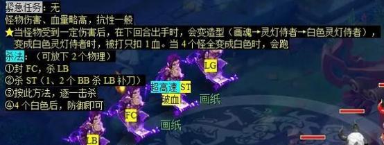 《梦幻西游2》天火之殇上部攻略（突破天火之殇的关卡）