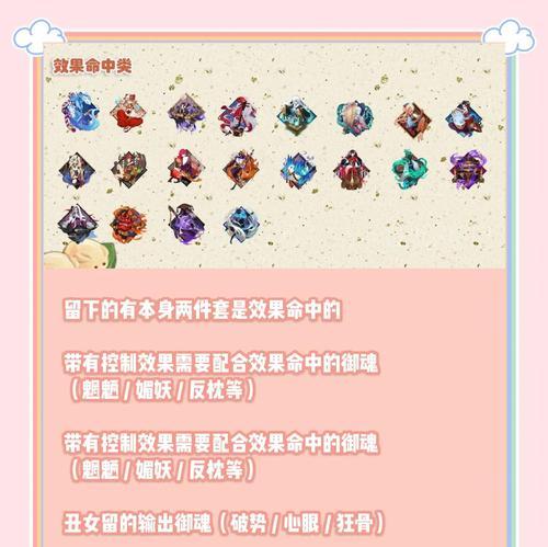阴阳师百星御魂挑战如何应对？有效策略是什么？