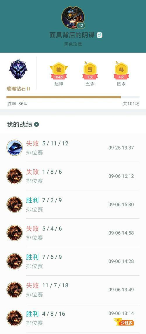 LOL515版本英雄胜率排行揭晓（分析LOL515版本中各英雄的胜率排行榜）